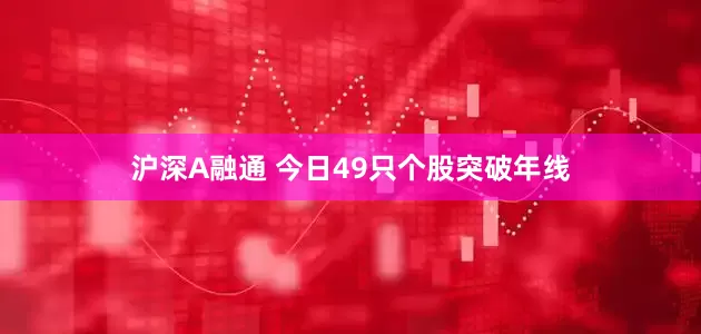 沪深A融通 今日49只个股突破年线