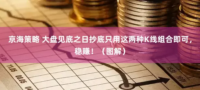 京海策略 大盘见底之日抄底只用这两种K线组合即可，稳赚！（图解）