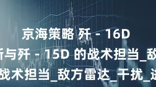 京海策略 歼 - 16D 的技术革新与歼 - 15D 的战术担当_敌方雷达_干扰_进行