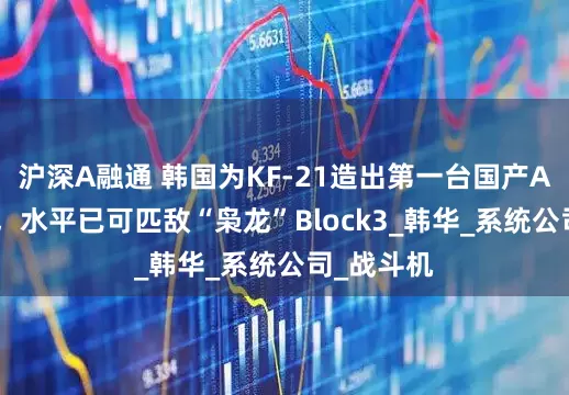 沪深A融通 韩国为KF-21造出第一台国产AESA雷达，水平已可匹敌“枭龙”Block3_韩华_系统公司_战斗机