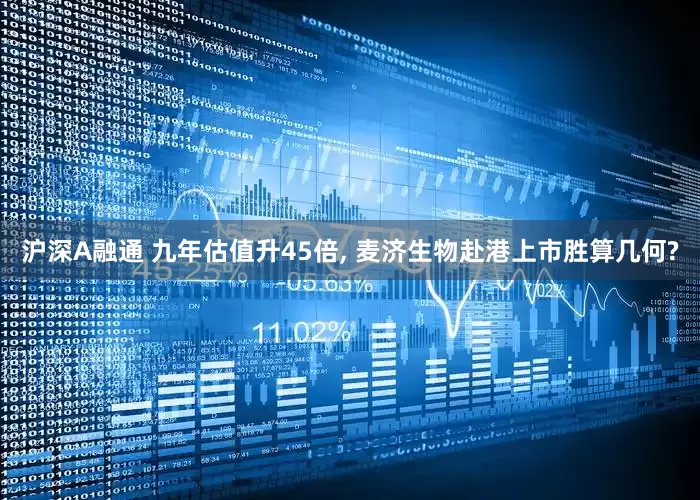沪深A融通 九年估值升45倍, 麦济生物赴港上市胜算几何?