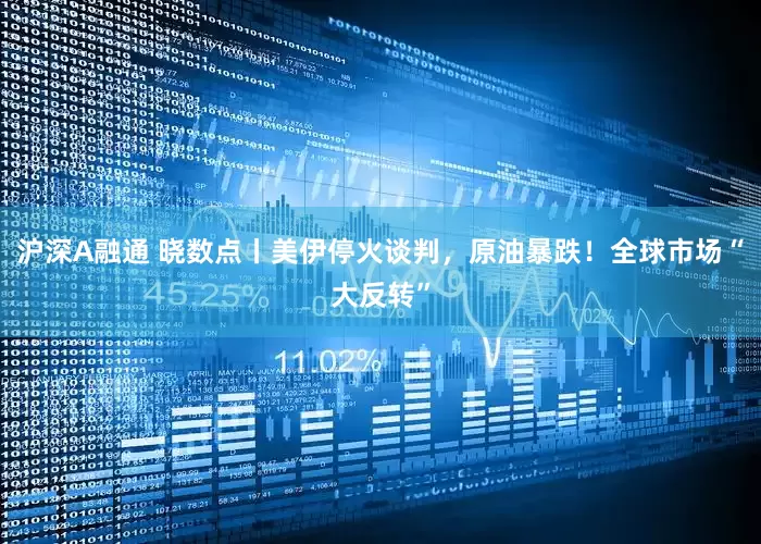 沪深A融通 晓数点丨美伊停火谈判，原油暴跌！全球市场“大反转”
